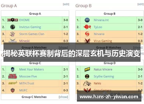 揭秘英联杯赛制背后的深层玄机与历史演变 揭秘英联杯赛制背后的深层玄机与历史演变