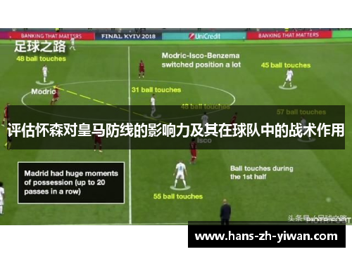评估怀森对皇马防线的影响力及其在球队中的战术作用