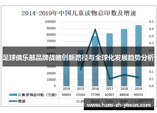 足球俱乐部品牌战略创新路径与全球化发展趋势分析