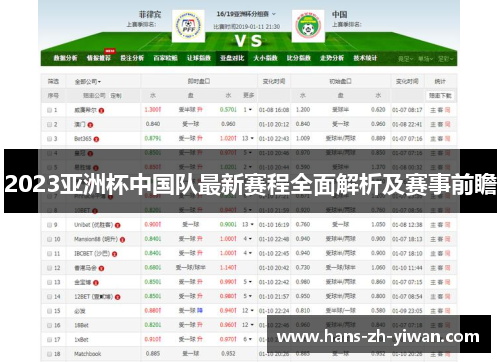 2023亚洲杯中国队最新赛程全面解析及赛事前瞻