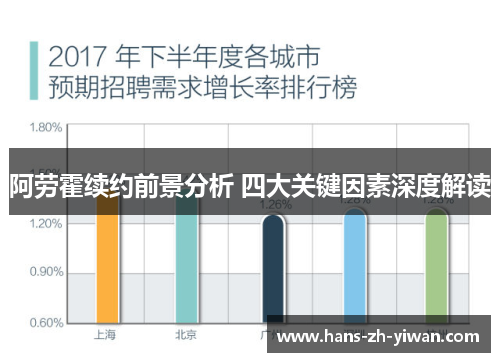 阿劳霍续约前景分析 四大关键因素深度解读