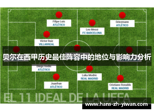 贝尔在西甲历史最佳阵容中的地位与影响力分析 贝尔在西甲历史最佳阵容中的地位与影响力分析
