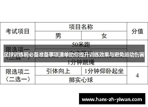 足球训练前必备准备事项清单助你提升训练效果与避免运动伤害