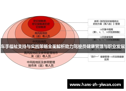 车手福祉支持与实践策略全面解析助力驾驶员健康管理与职业发展 车手福祉支持与实践策略全面解析助力驾驶员健康管理与职业发展
