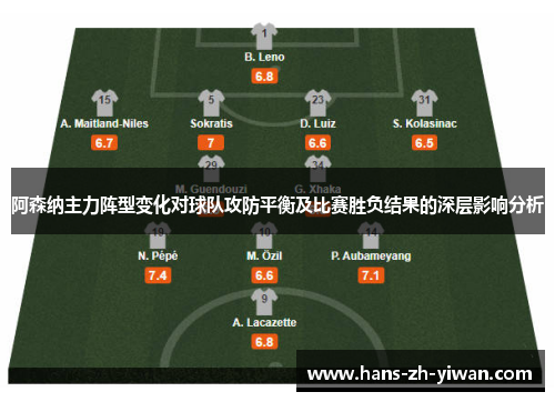 阿森纳主力阵型变化对球队攻防平衡及比赛胜负结果的深层影响分析