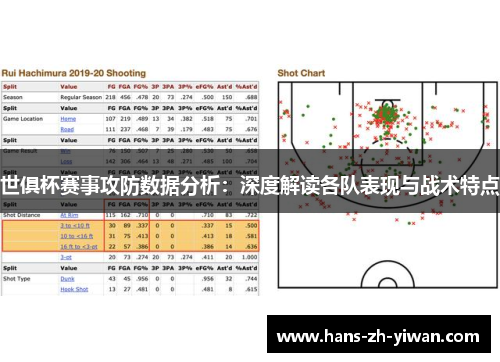 世俱杯赛事攻防数据分析：深度解读各队表现与战术特点